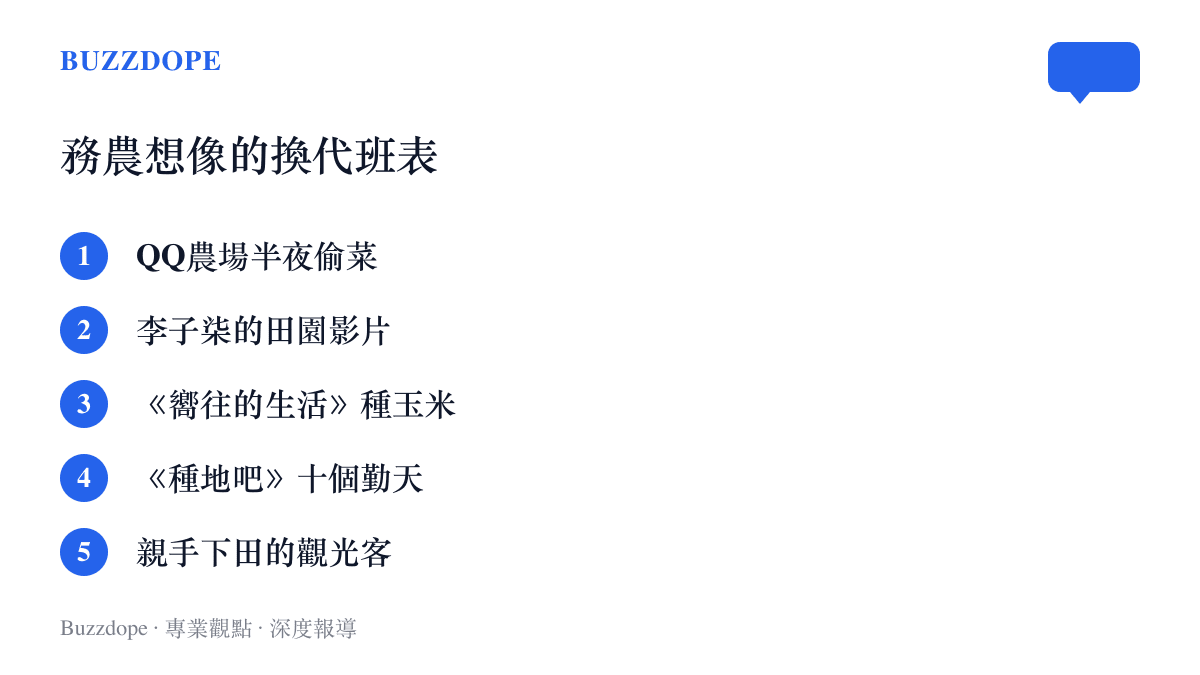 清單圖卡依序列出QQ農場偷菜、李子柒田園影片、嚮往的生活種玉米、種地吧十個勤天與親手下田觀光客等務農想像的換代階段