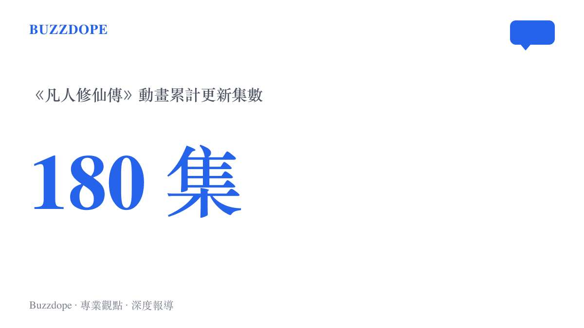 凡人修仙傳動畫累計更新至180集的裏程碑數據