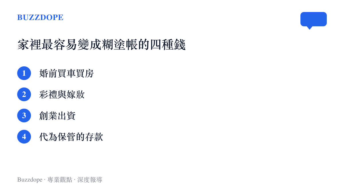 婚前買車買房、彩禮與嫁妝、創業出資、代為保管的存款，家庭中最容易因缺乏書面約定而變成糊塗帳的四種金錢往來