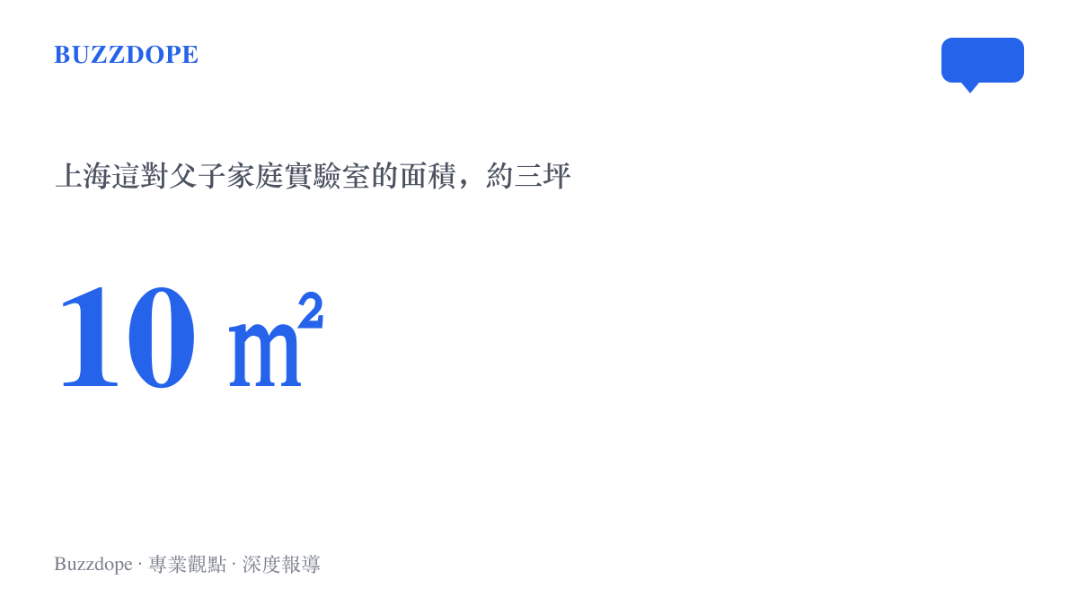 統計圖卡呈現上海這對父子家庭實驗室的實際面積為十平方公尺，約當三坪大小