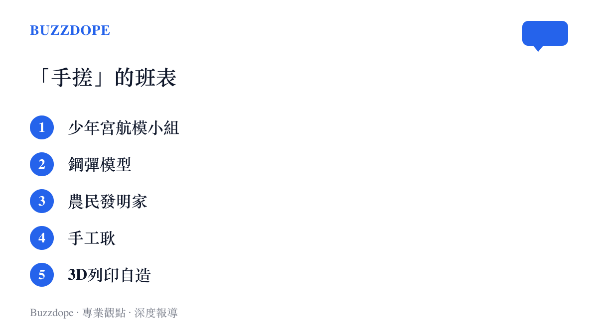 清單依年代列出自己動手做文化的五個階段：少年宮航模小組、鋼彈模型、農民發明家、手工耿與3D列印自造