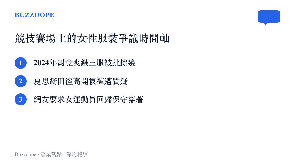 列出近年中國女性運動員包含馮竟爽與夏思凝因穿著專業比賽服而遭到網友批評的事件時間軸
