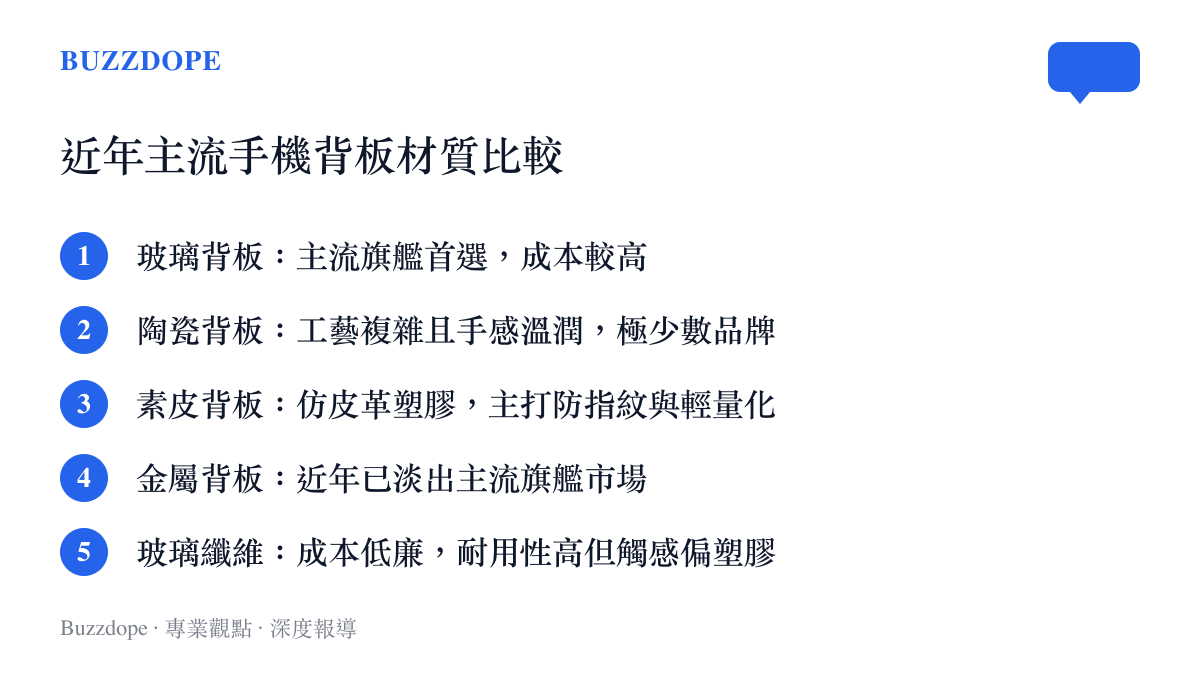 比較主流手機背板材質的清單，涵蓋玻璃、陶瓷、素皮、金屬與玻璃纖維等五種材質