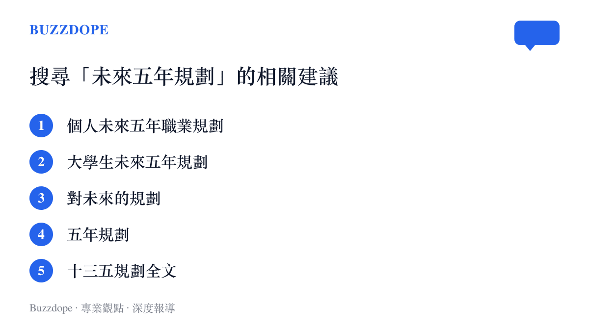 畫面列出搜尋引擎上「未來五年規劃」的相關搜尋建議，包含個人職業規劃與大學生規劃等作業需求，與十三五規劃全文等政策文件並列同頁