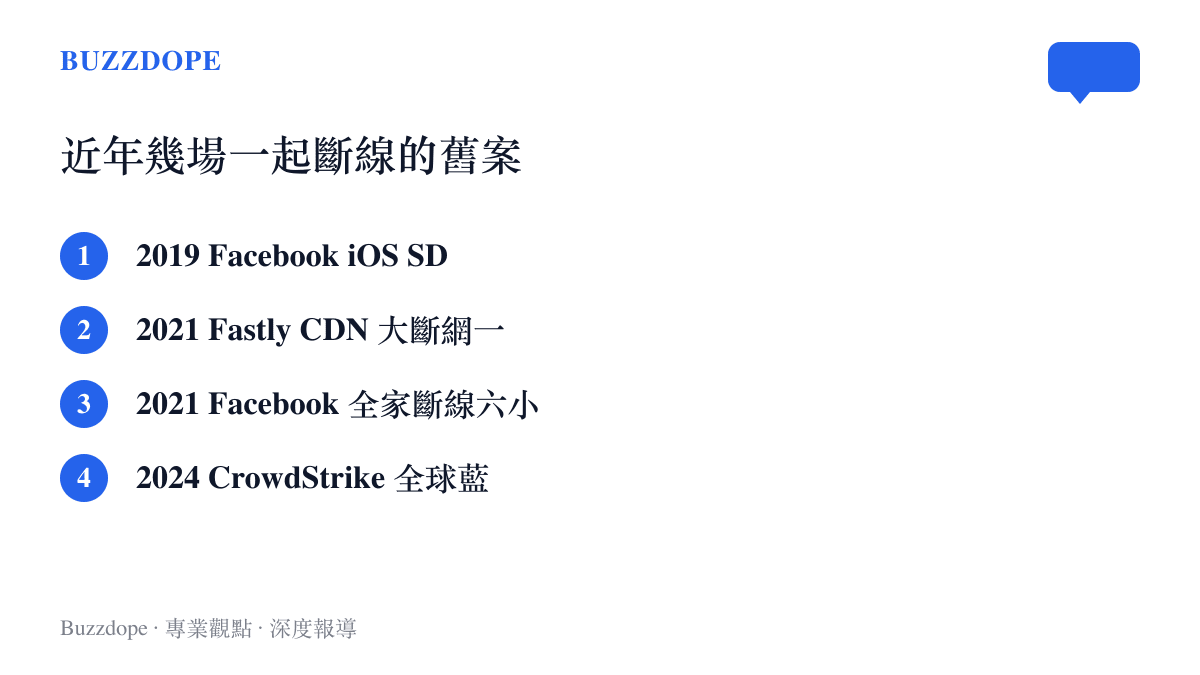 清單圖卡依年份列出 Facebook SDK 閃退潮、Fastly 斷網、Facebook 全家斷線與 CrowdStrike 藍畫面四場讓大量網站或應用同時失效的事件