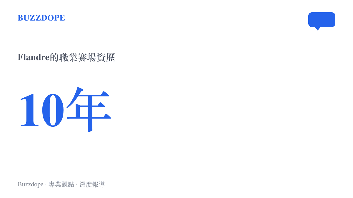 圖卡呈現 Flandre 高達十年的職業電競資歷與其資深上路選手的身分