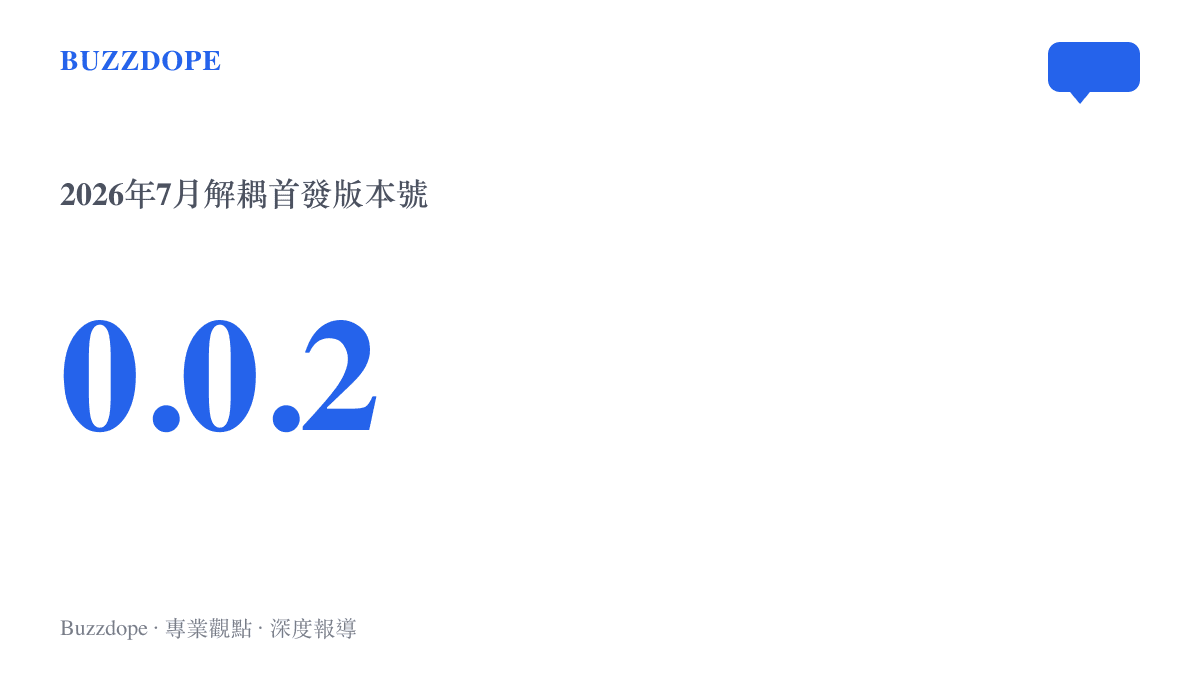 Flutter 2026年7月於開發者平臺發布的 material_ui 與 cupertino_ui 0.0.2 版本統計圖卡