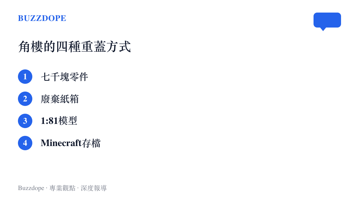 故宮角樓在B站至少有四種重蓋方式：七千塊零件、廢棄紙箱、1:81模型與Minecraft存檔