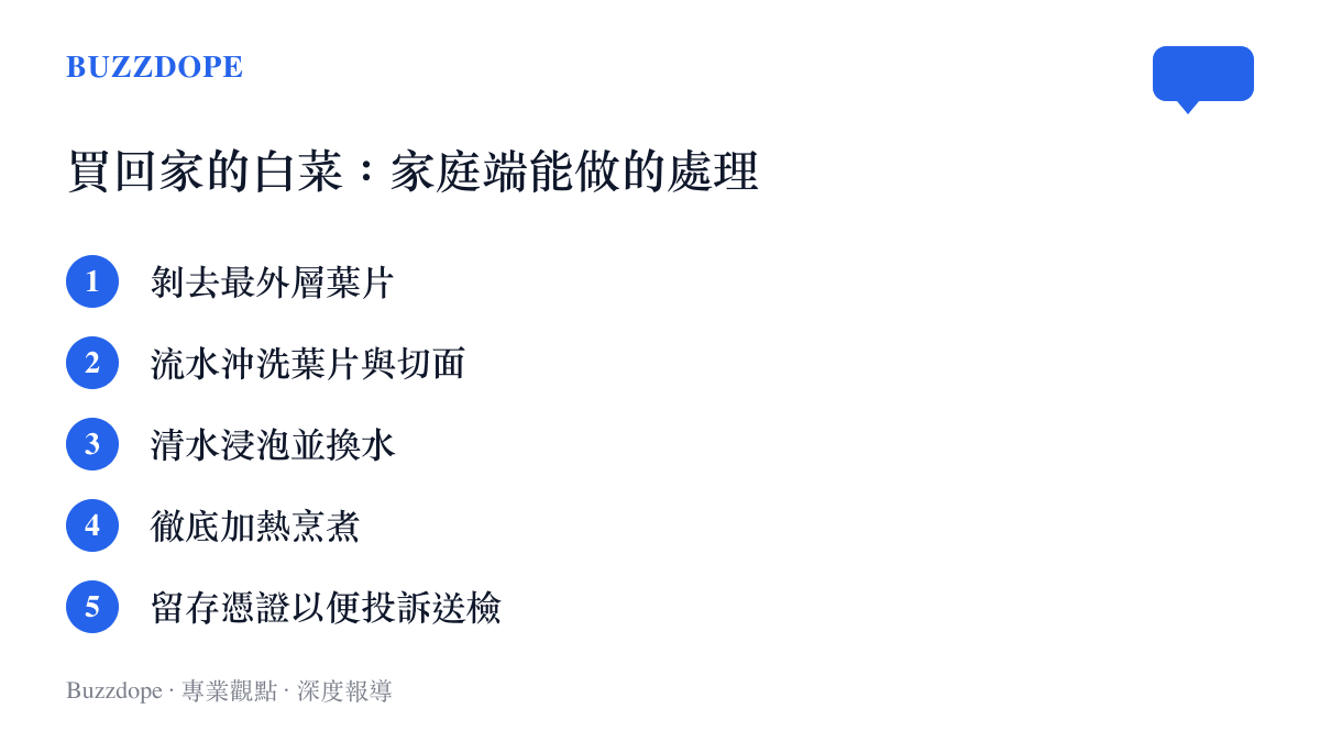 清單列出買回家的白菜在家庭端可做的五步處理：剝除外葉、沖洗、浸泡換水、加熱烹煮與保留購買憑證