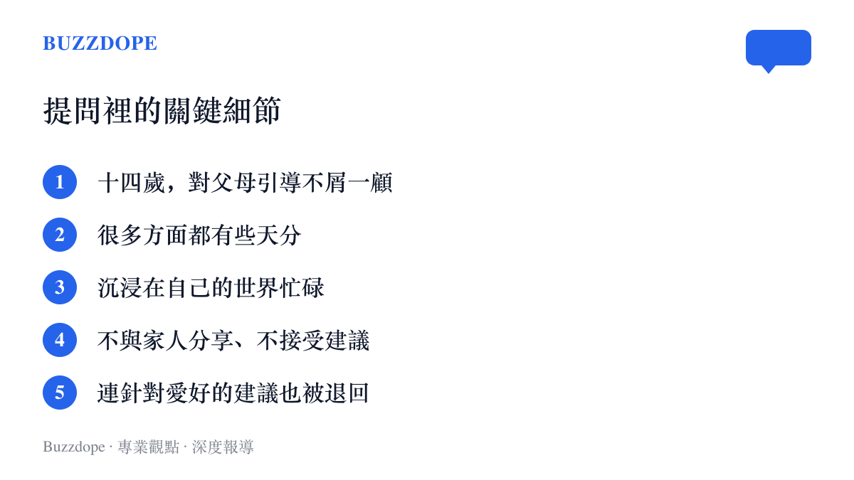 圖卡列出家長在知乎提問中描述的五個觀察：十四歲對引導不屑一顧、多方面有天分、沉浸在自己的世界忙碌、不與家人分享也不接受建議、連針對愛好的建議也被退回