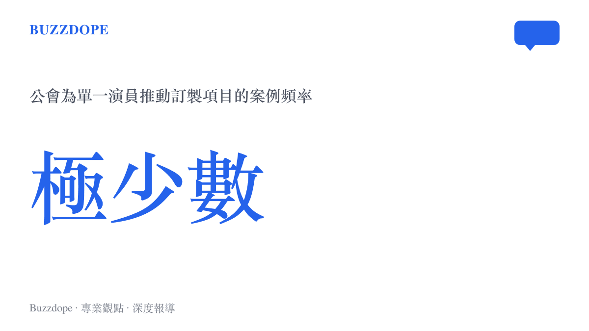 法國高級時裝公會為單一演員訂製高定禮服案例稀缺性示意圖