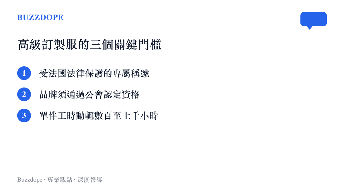 高級訂製服三大核心門檻：稱號保護、公會認定、手工工時示意圖