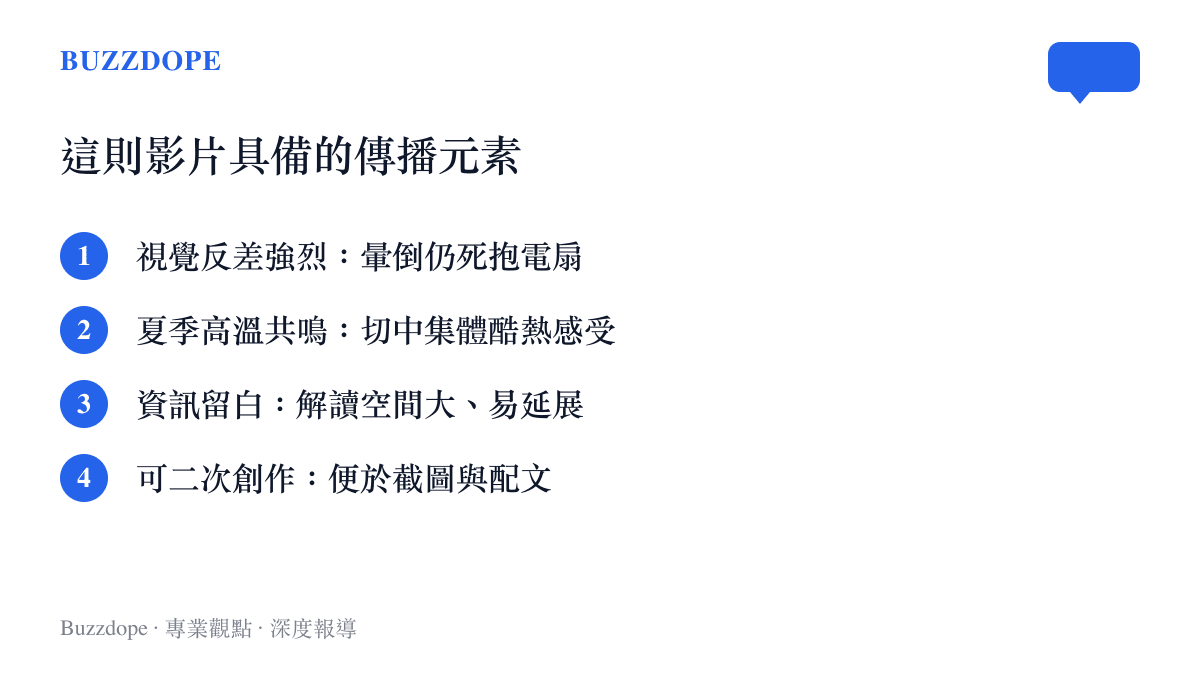 整理法國超市女子死抱空調扇影片具備的四項社羣傳播元素