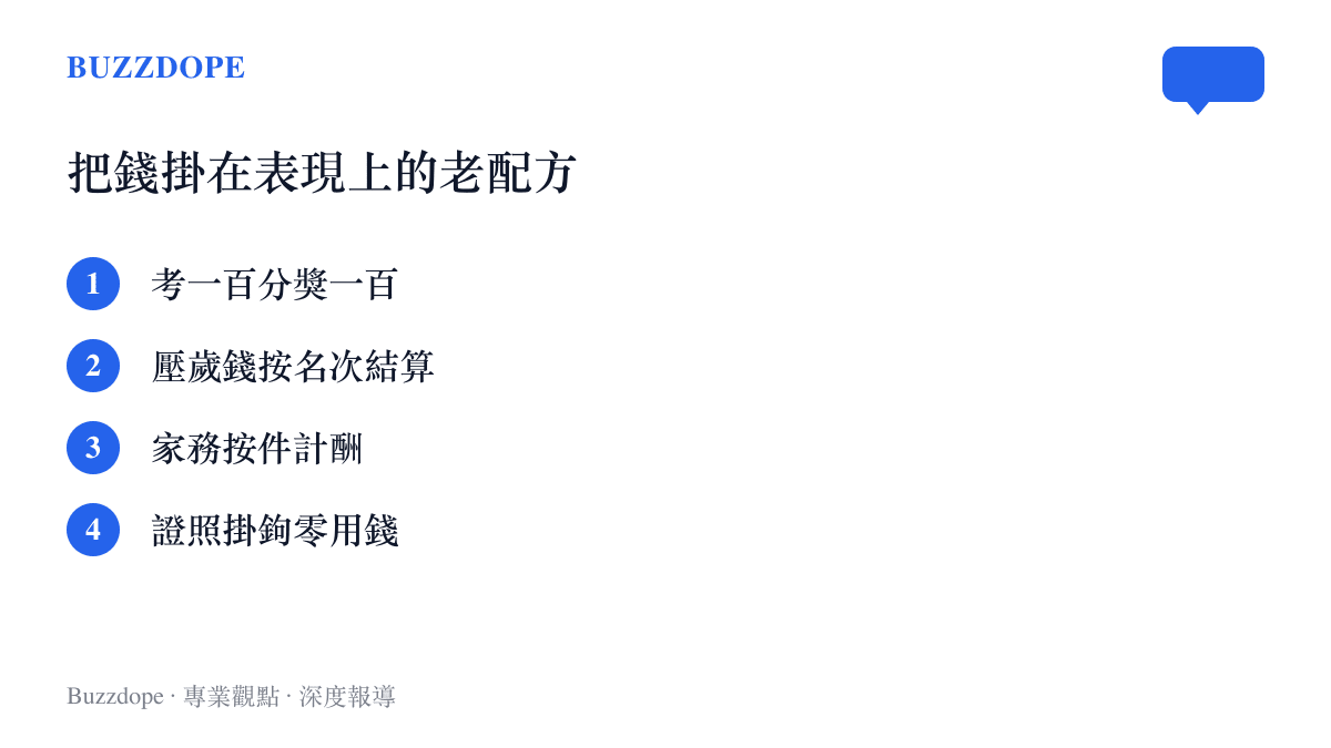 清單圖列出家長把獎金與零用錢綁在子女表現上的四種常見做法：考一百分獎一百、壓歲錢按名次結算、家務按件計酬、證照掛鉤零用錢
