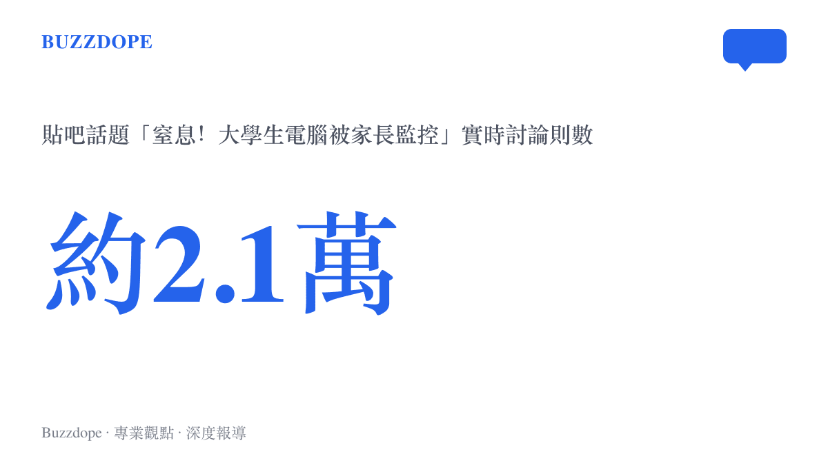 數據圖卡顯示窒息大學生電腦被家長監控話題在貼吧累積約兩萬一千則實時討論的熱度規模