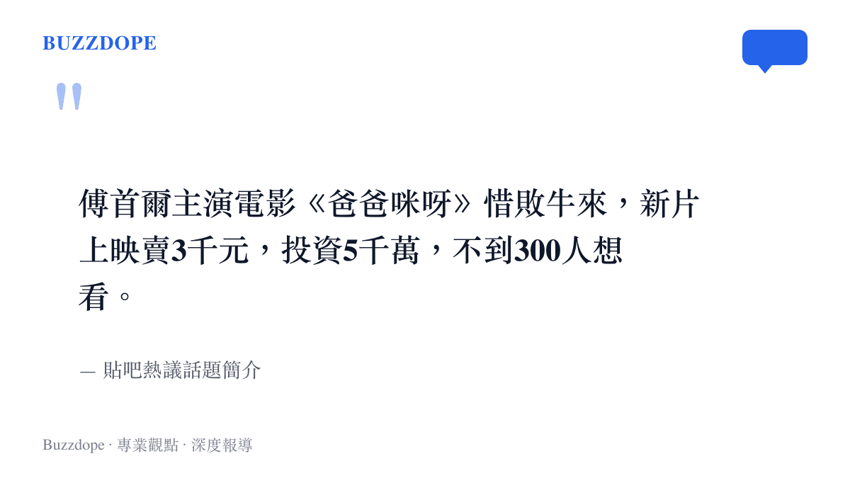 圖卡摘錄貼吧熱議話題簡介原文，寫著電影《爸爸咪呀》惜敗同期影片、上映賣3千元、投資5千萬、不到300人想看
