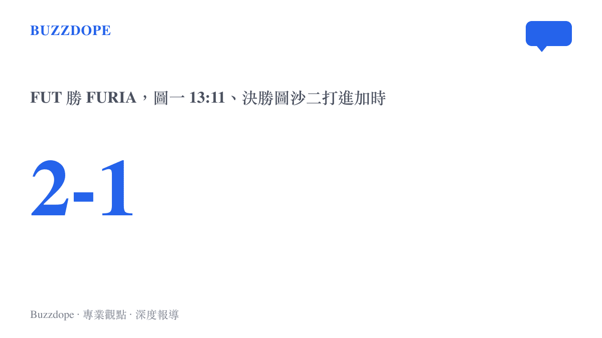 統計圖卡顯示FUT在本屆EWC準決賽以2比1擊敗FURIA，圖一比分13比11，決勝的第三張地圖沙二打進加時賽才分出勝負