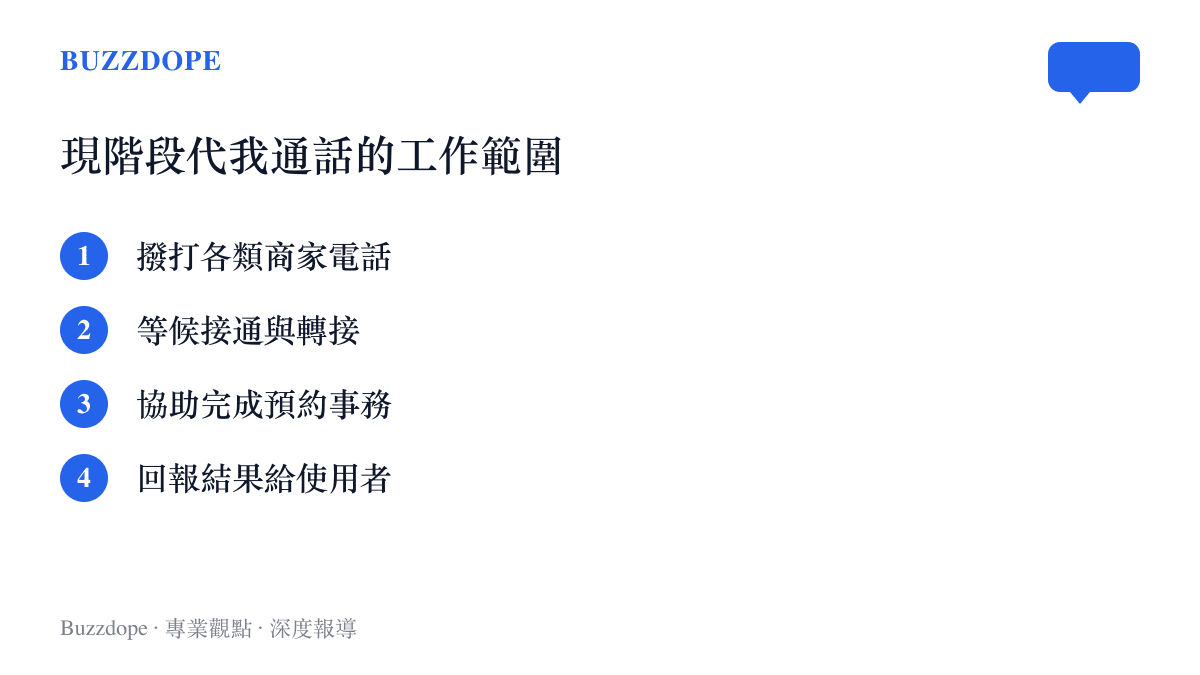 Google 代我通話功能現階段的工作範圍，包含撥打商家電話、等候接通與轉接、協助預約以及向使用者回報結果