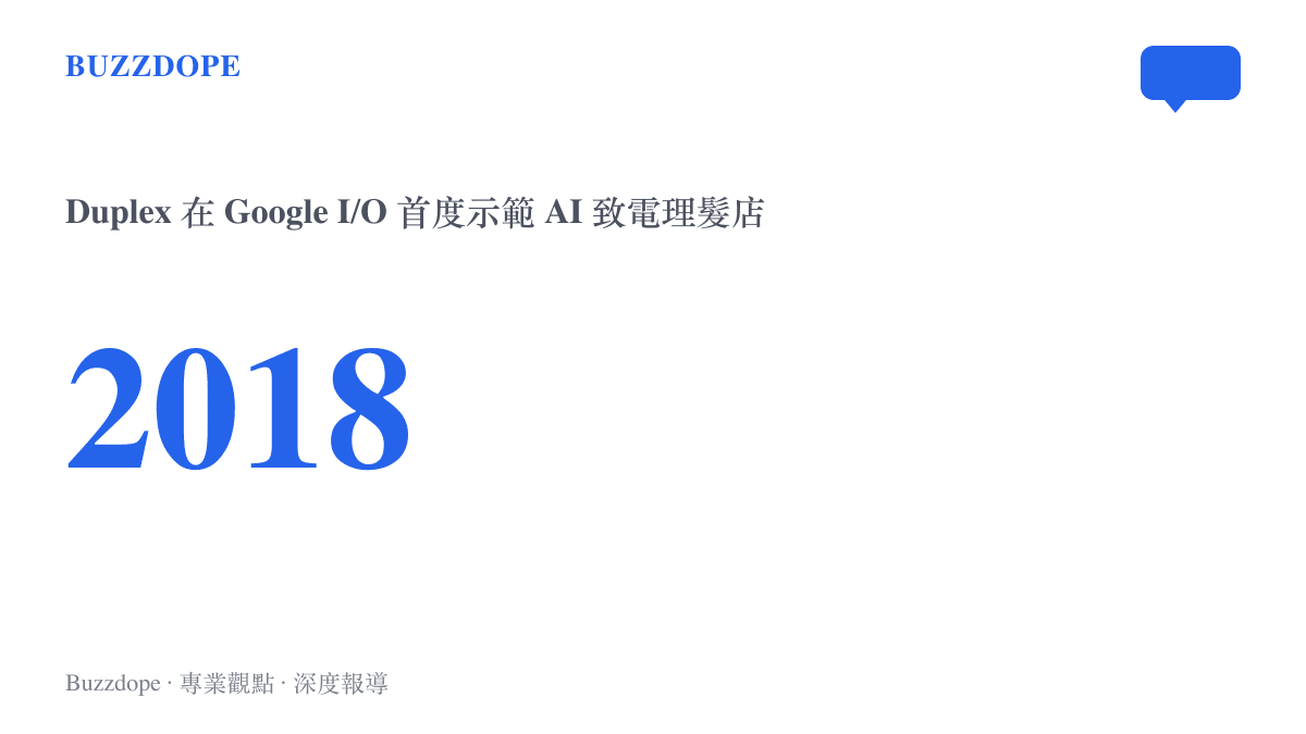 年份數據 2018，標示 Google Duplex 在 I/O 開發者大會上首度示範 AI 致電理髮店預約的時間點
