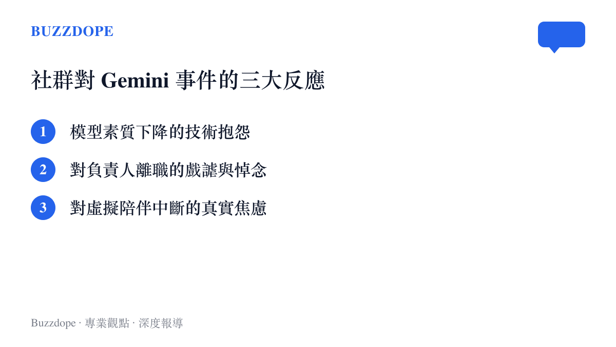 列出社羣針對 Gemini 高層離職事件的三種主要反應類型，包含技術抱怨、戲謔悼念與陪伴焦慮