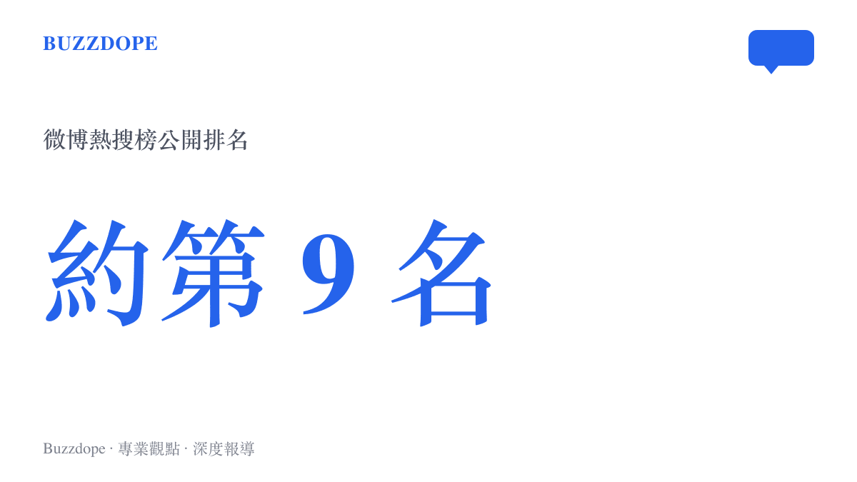 顯示「#德國vs庫拉索#」標籤登上微博熱搜榜約第 9 名位置的排名統計圖卡。