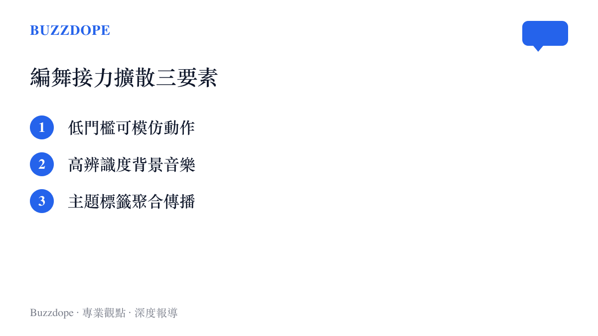 短影音編舞接力快速擴散所需的三個核心要素圖卡