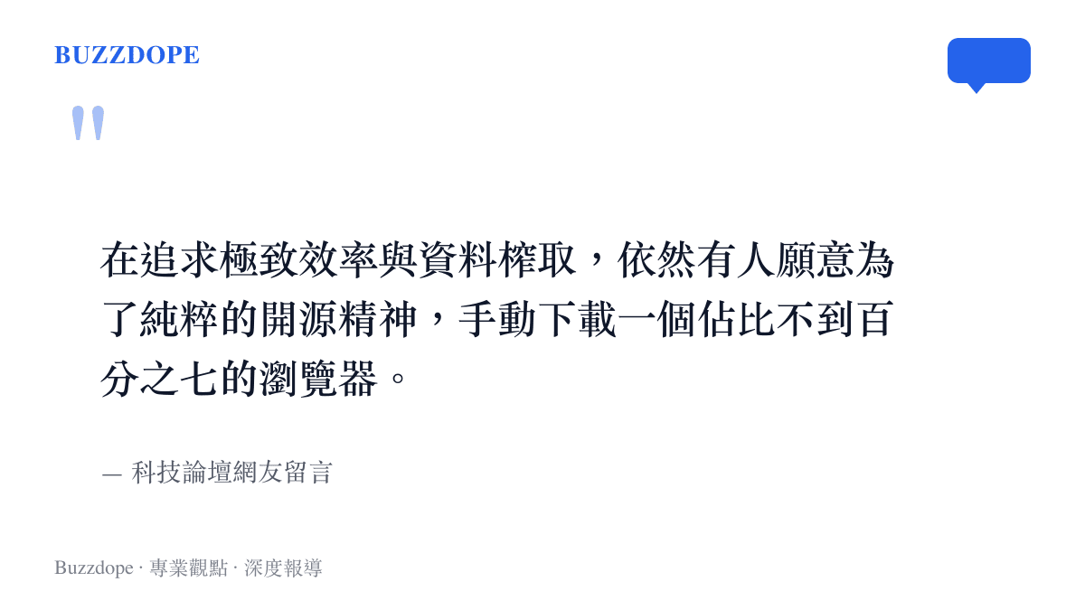 一名科技論壇網友分享對 Firefox 火狐瀏覽器開源精神與小眾市佔率的觀察