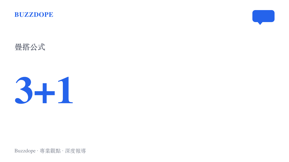 圖卡顯示金項鍊疊搭的數量公式，通常以三條項鍊為基底，加上一個墜飾作為視覺亮點。
