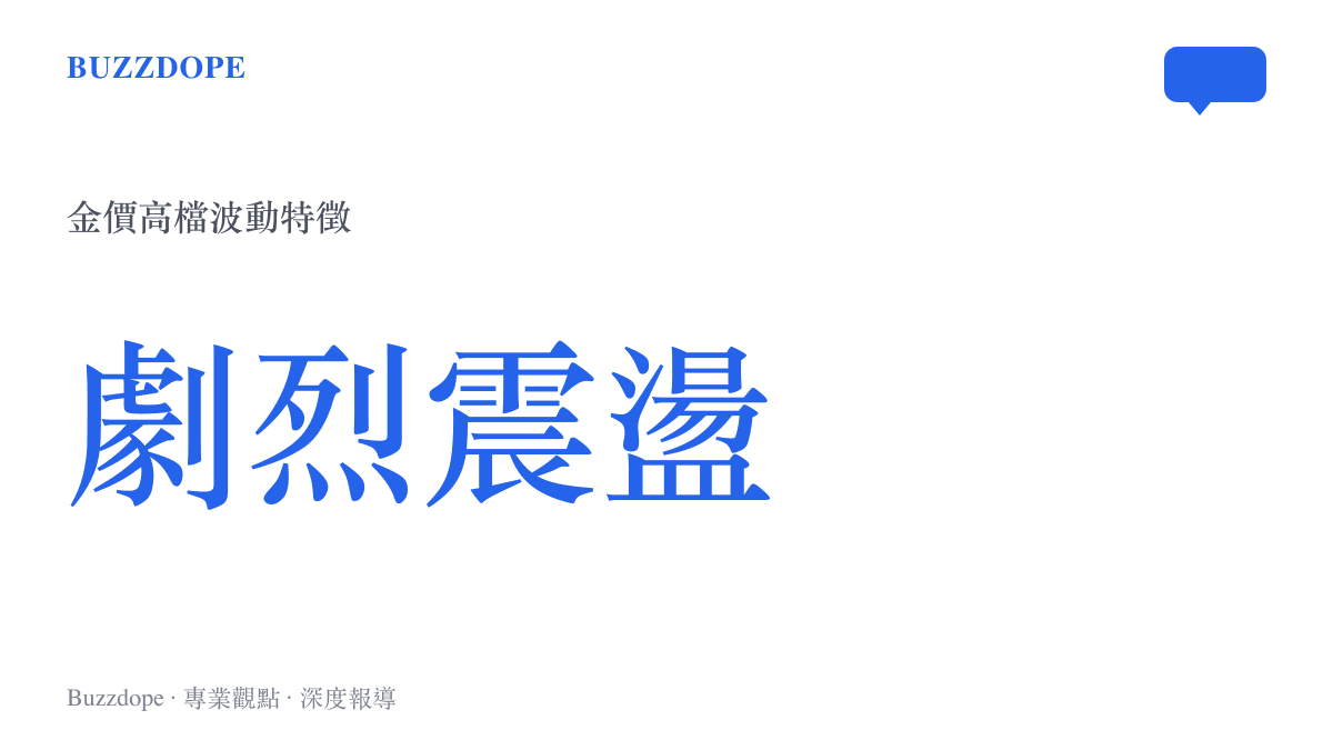 圖卡呈現國際金價在歷史高檔區間出現的劇烈波動特徵