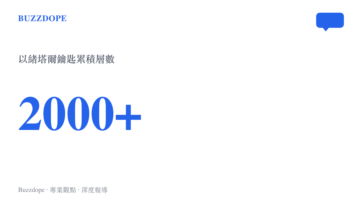 數據圖卡呈現玩家在遊戲中透過以緒塔爾羈絆累積超過兩千層的驚人數值，象徵極端滾雪球效應
