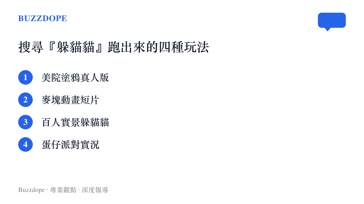 B站搜尋躲貓貓相關關鍵字時並存的四種內容玩法：美院塗鴉真人版、麥塊動畫短片、影視颶風百人實景躲貓貓與蛋仔派對遊戲實況