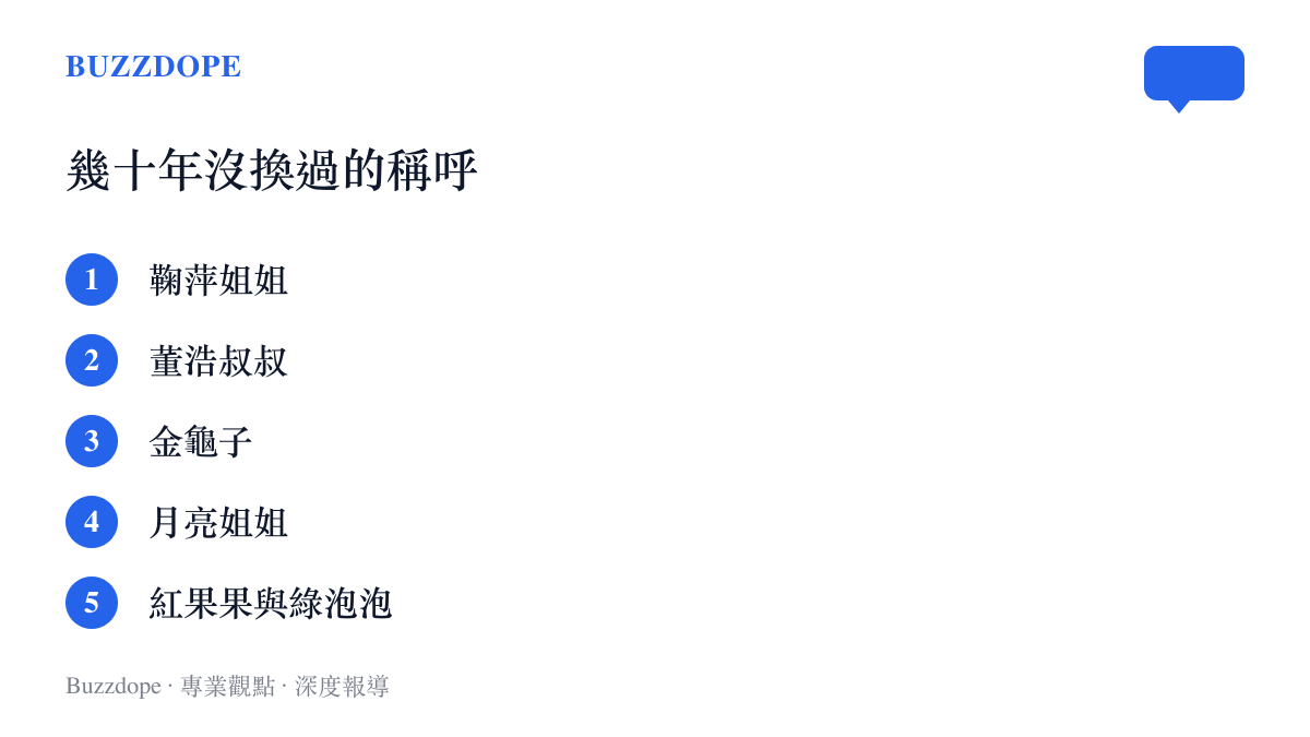 央視兒童節目主持人長年不變的螢幕稱呼名單，依序為鞠萍姐姐、董浩叔叔、金龜子、月亮姐姐，以及紅果果與綠泡泡