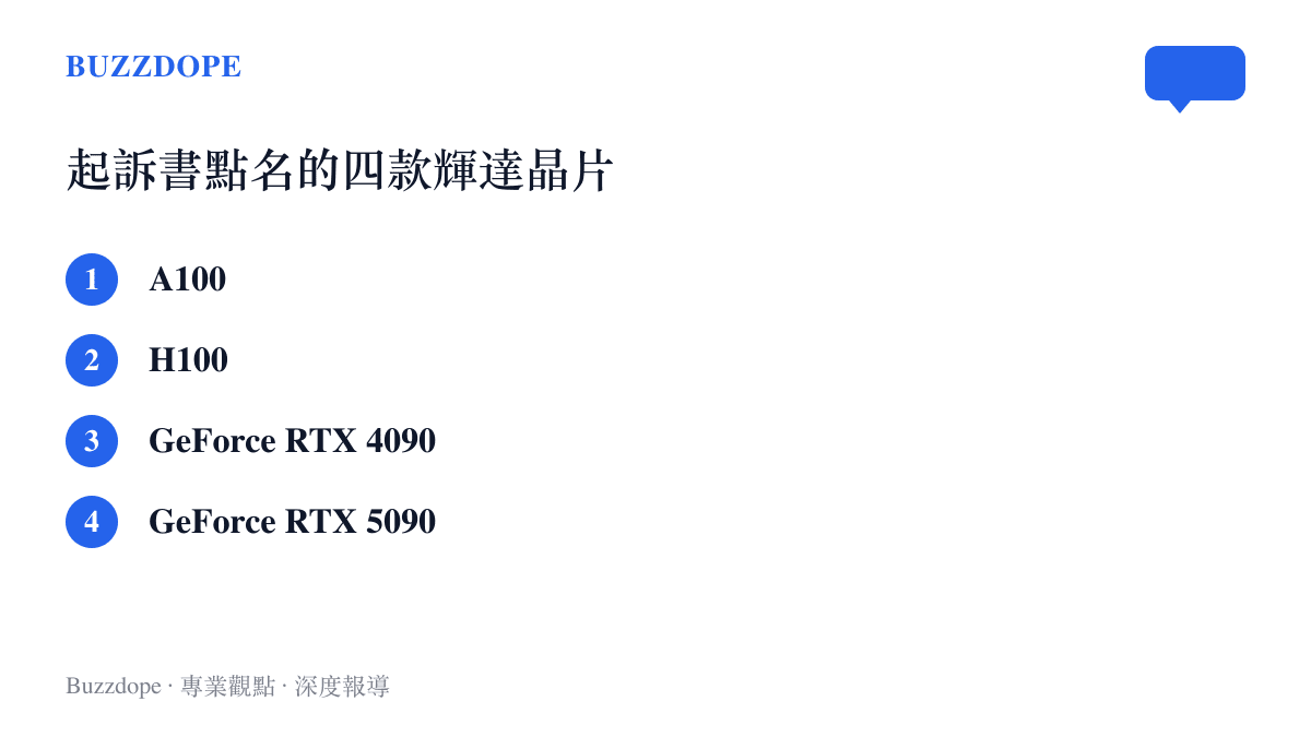 清單圖卡列出美國聯邦起訴書點名的四款輝達晶片：A100、H100、GeForce RTX 4090與GeForce RTX 5090