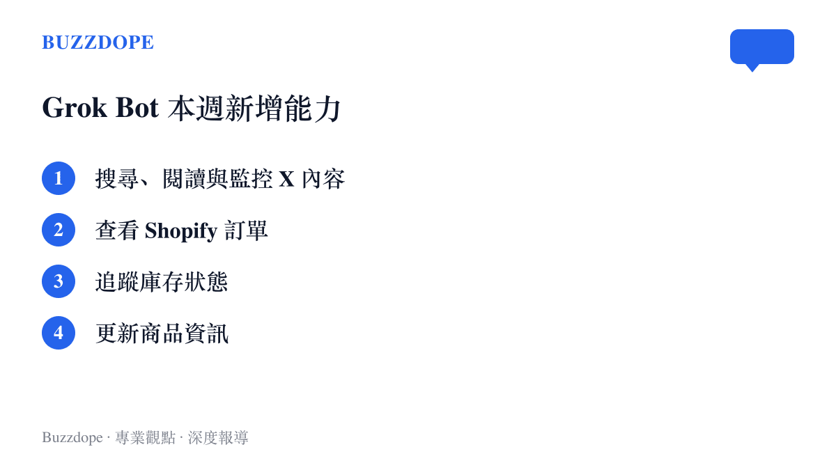 清單列出 Grok Bot 在 2026 年 10 月上旬新增的四項能力，包含監控 X 平臺內容與管理 Shopify 訂單、庫存和商品資訊