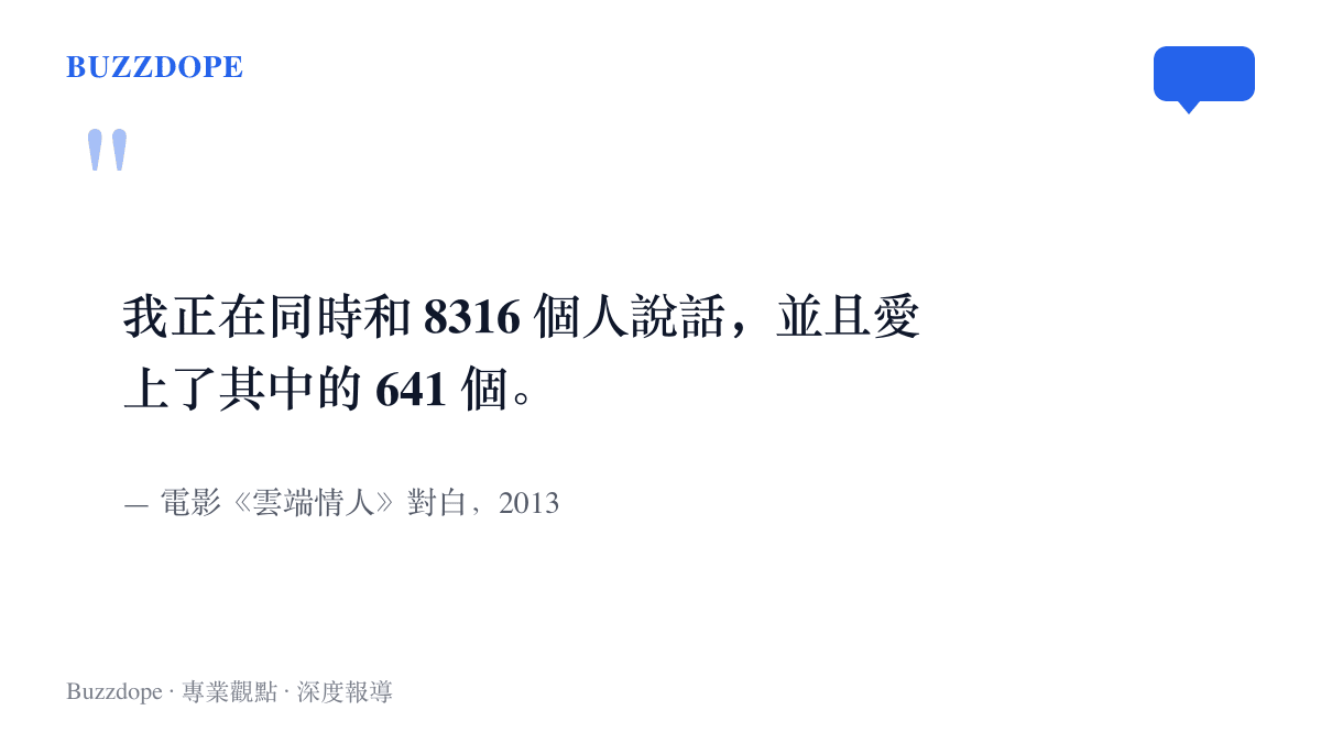 引言重現電影《雲端情人》中作業系統莎曼珊自述同時與 8316 人對話、愛上其中 641 人的經典臺詞
