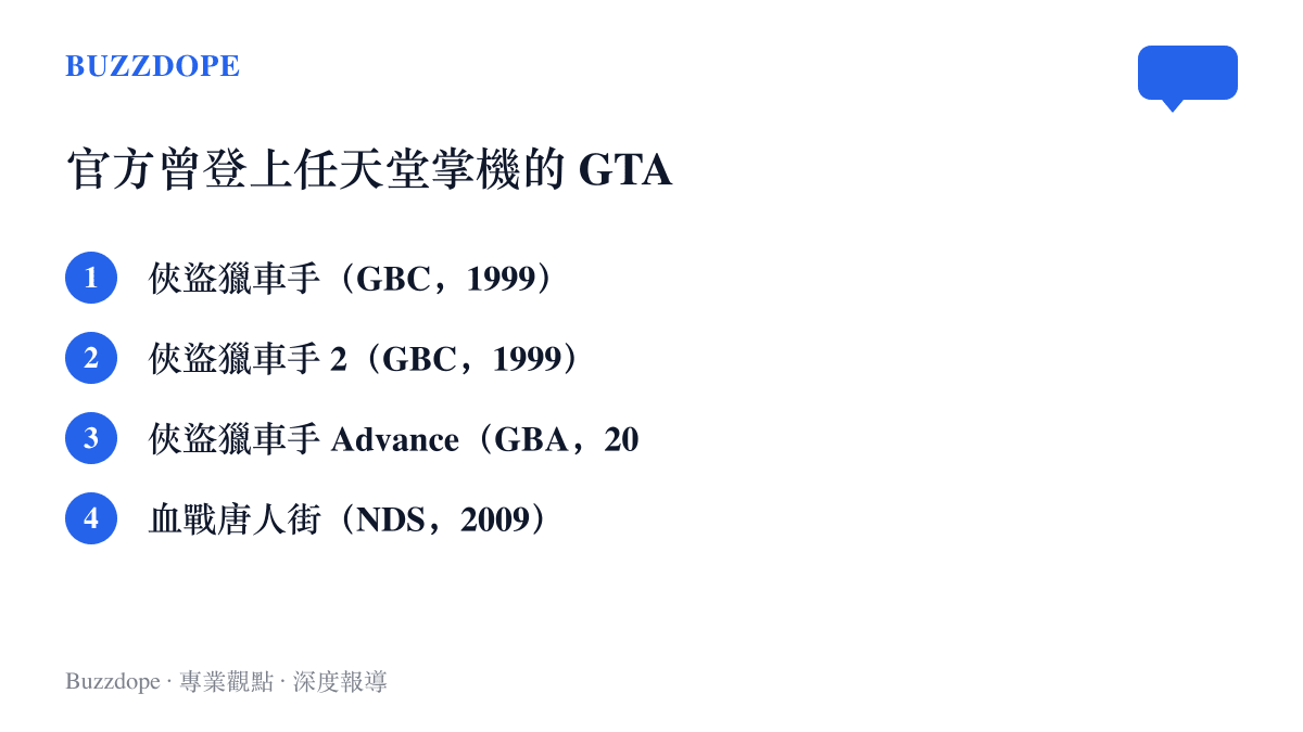 清單列舉四款曾以官方身分登上任天堂掌機的俠盜獵車手作品，橫跨 Game Boy Color、GBA 與 NDS 三個世代