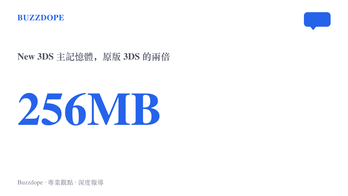 數據圖顯示 New Nintendo 3DS 的主記憶體為 256MB，是原版 3DS 的兩倍，說明這批移植只鎖定 New 系列機型的原因