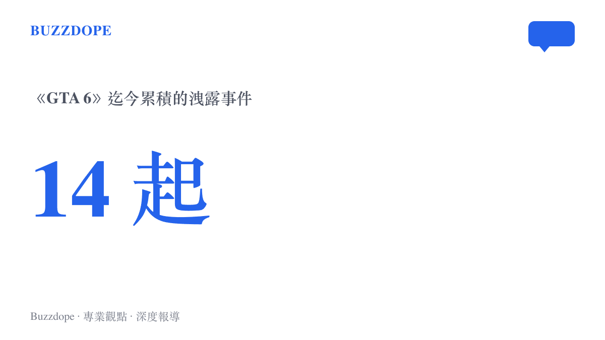《GTA 6》相關洩露事件已累積十四起，全部以 CyberLeek 名義對外發布