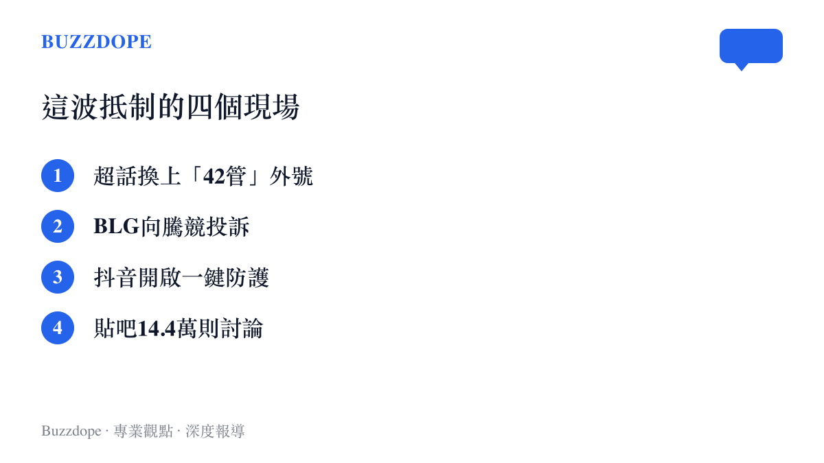 清單圖卡列出Bin粉抵制管澤元的四個現場：超話新外號、俱樂部向騰競投訴、抖音一鍵防護與貼吧十四萬則討論