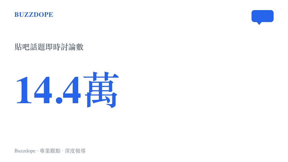統計圖卡呈現貼吧話題「管澤元玩數字梗遭Bin粉抵制」累積十四點四萬則即時討論，話題同日登上貼吧熱議榜第14位
