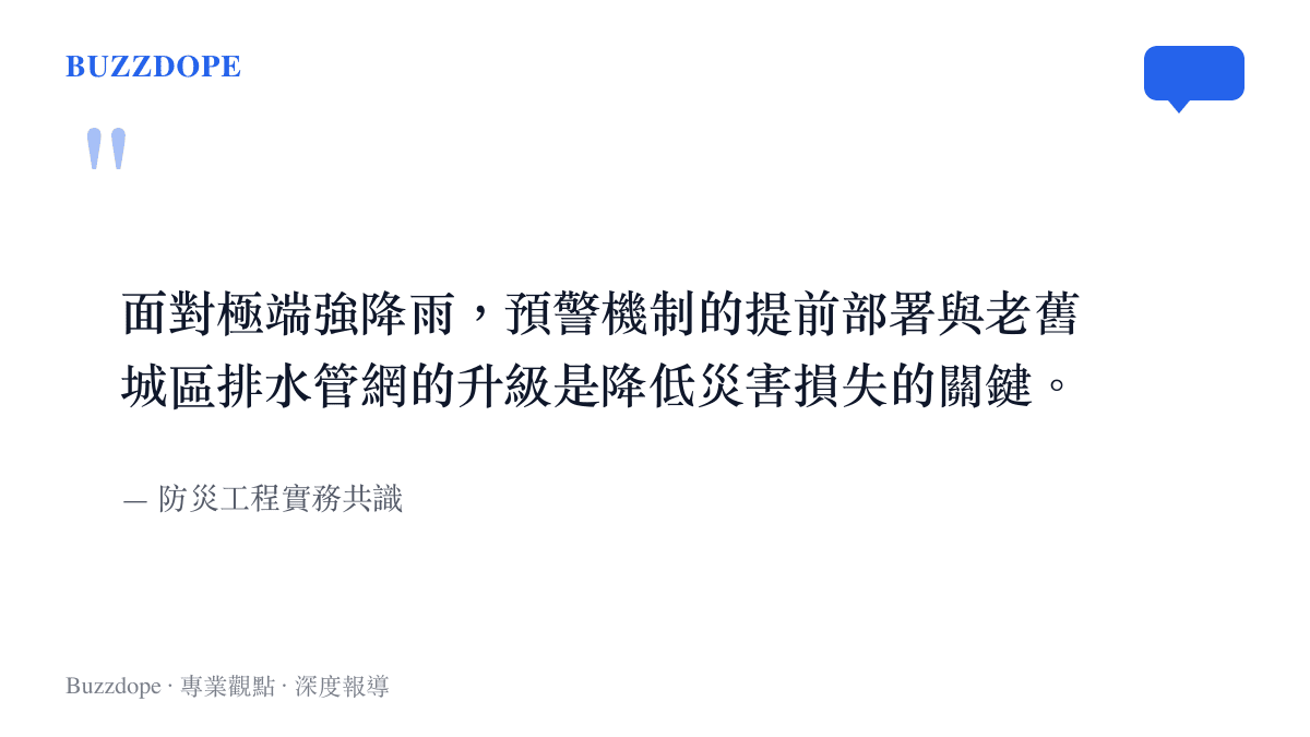 引言圖卡說明防災工程界對於極端降雨預警與老舊城區排水管網升級的重視