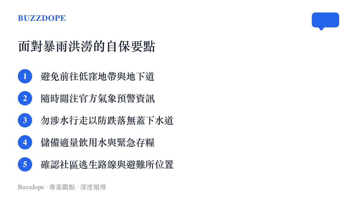 清單圖卡列舉面對暴雨洪澇時避免前往低窪地帶與儲備物資等五項自保要點