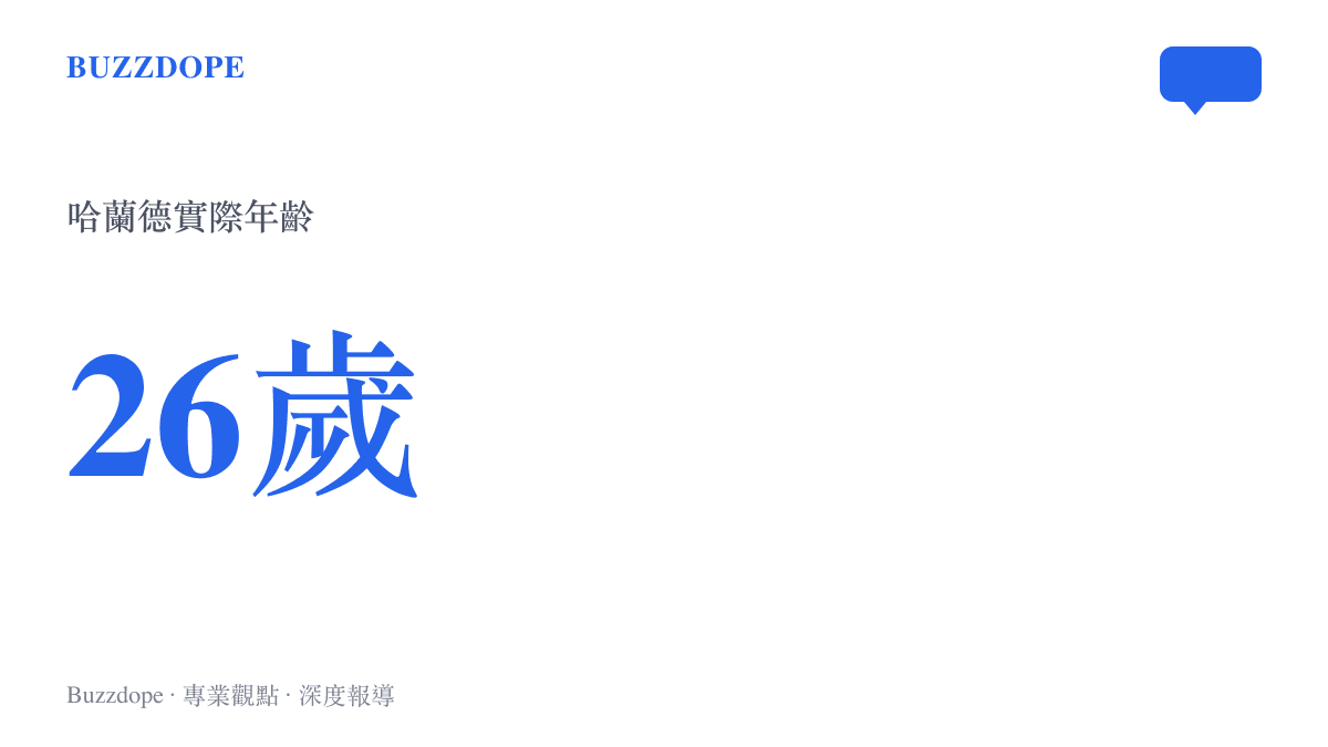 統計圖卡呈現哈蘭德迎接26歲生日的實際年齡數值，對比大眾普遍認為他更為年長的視覺印象