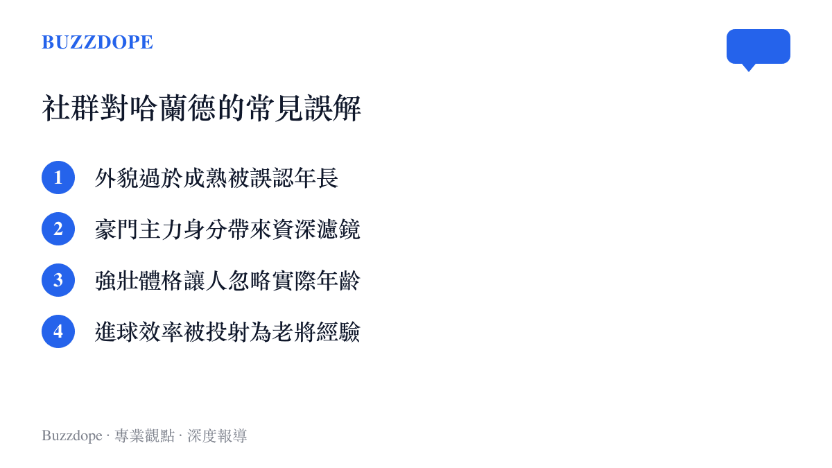 清單圖卡列出大眾對哈蘭德產生年齡誤解的四個主要原因，包含外貌成熟與豪門主力身分等因素