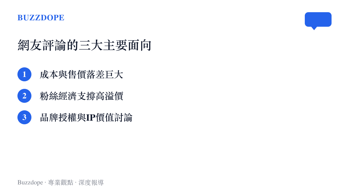 微博網友針對哈蘭德頭繩定價過高現象所整理出的三個主要討論面向