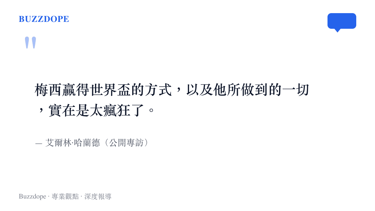 哈蘭德在專訪中讚嘆梅西成就的引言