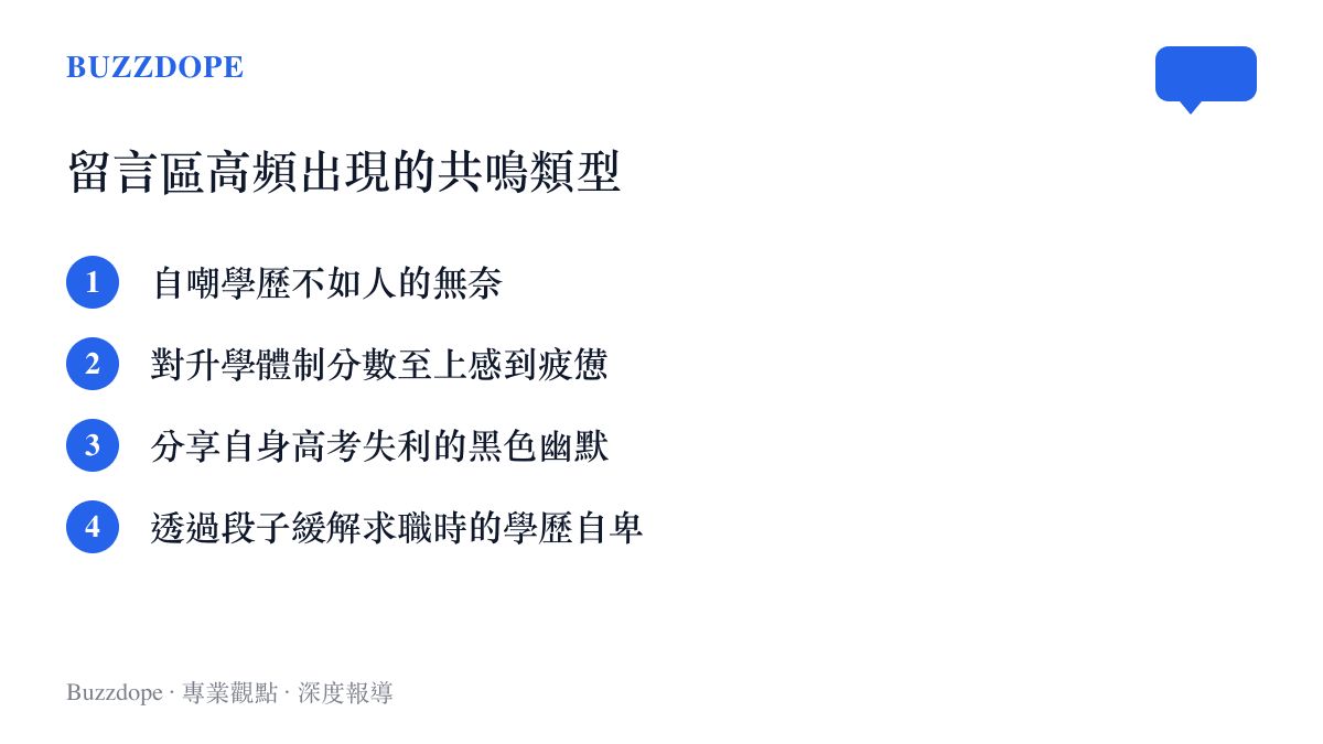 統計圖卡列出網友觀看脫口秀影片後在留言區最常表達的四種共鳴類型