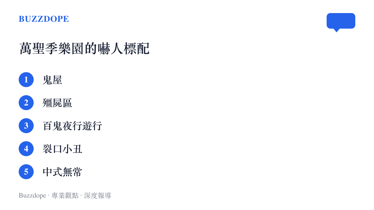 清單圖列出華人樂園萬聖季的常見嚇人配置：鬼屋、殭屍區、百鬼夜行遊行、裂口小醜與中式無常角色