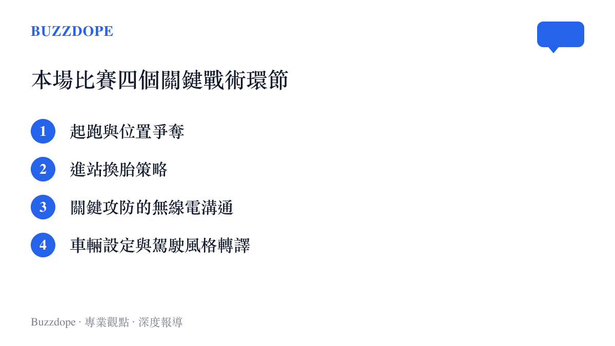 列出漢密爾頓法拉利首冠比賽中車手與車隊配合的四個關鍵戰術環節清單。