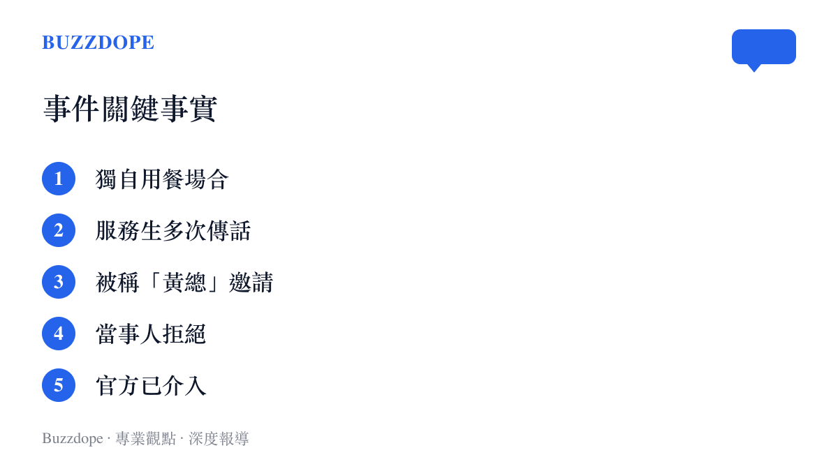 杭州餐廳女子獨自用餐遭服務生多次傳話事件的關鍵事實整理